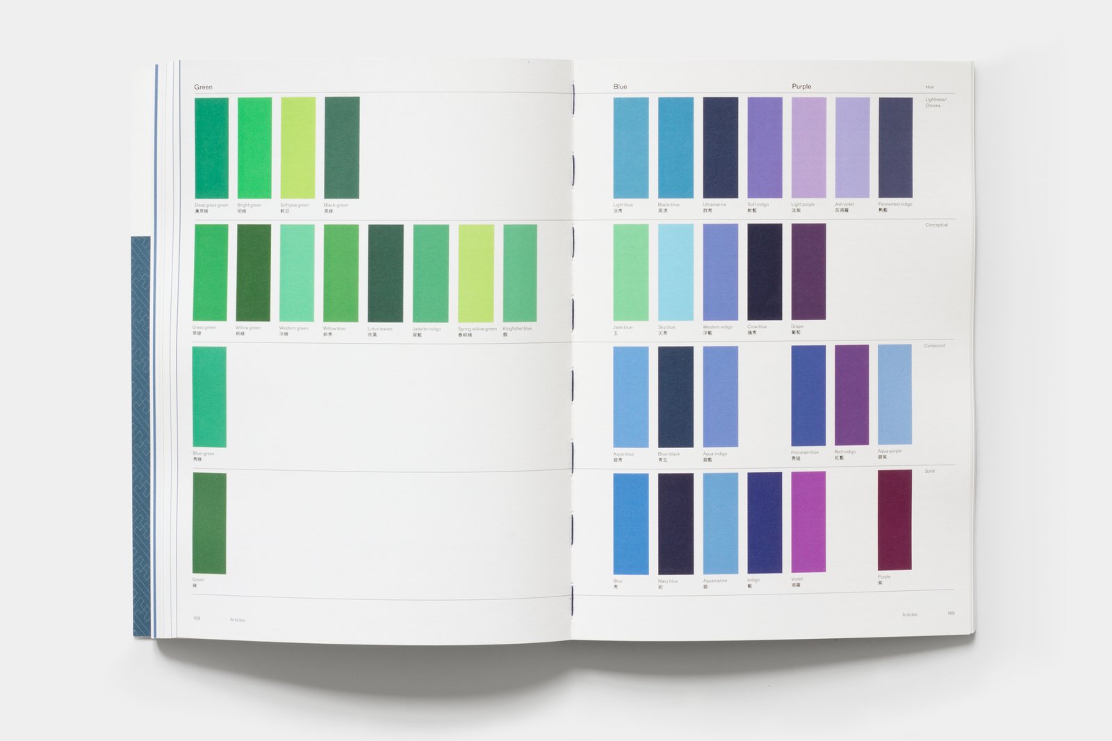 Inside spread showing a colour table.