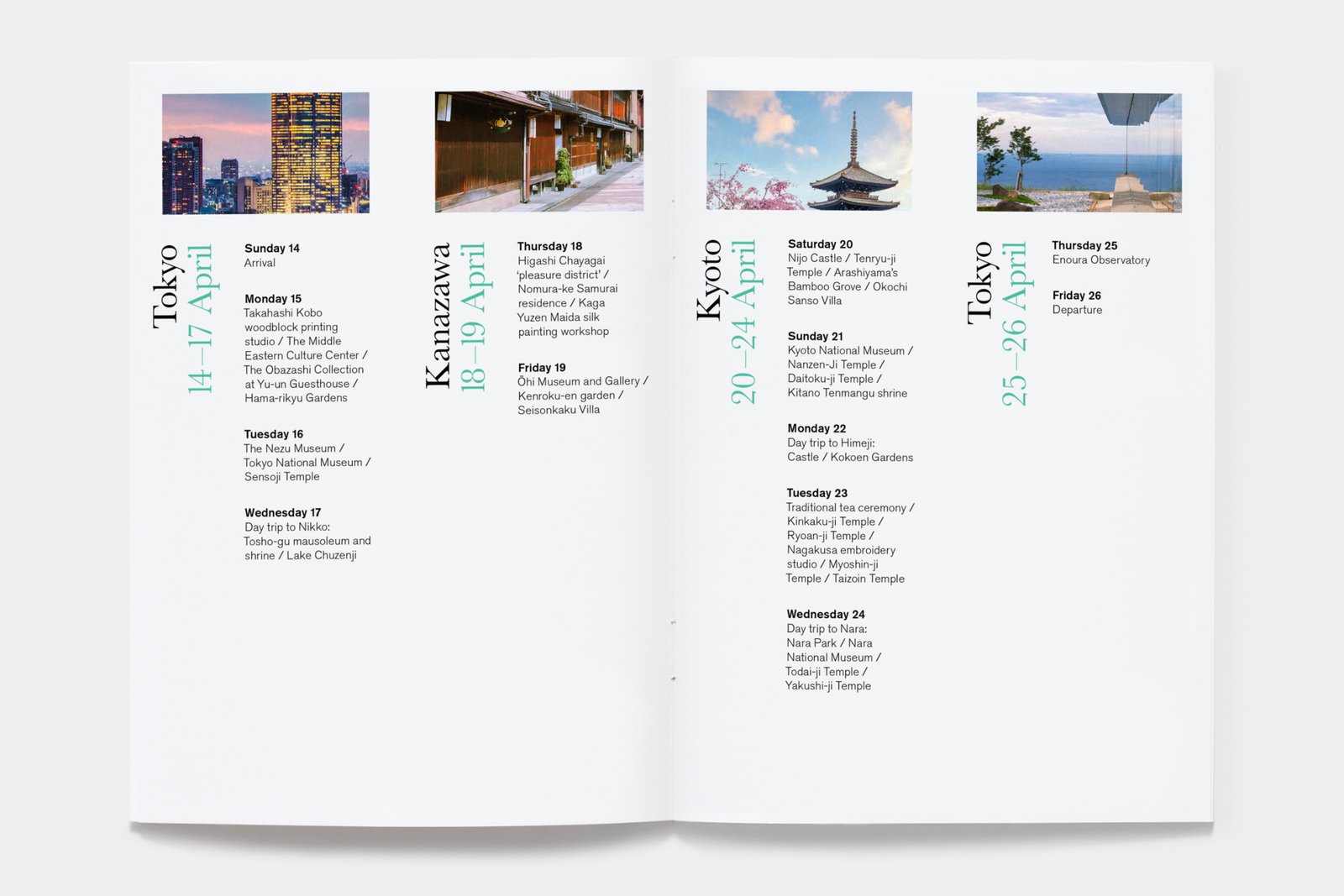 Contents spread of the same issue.