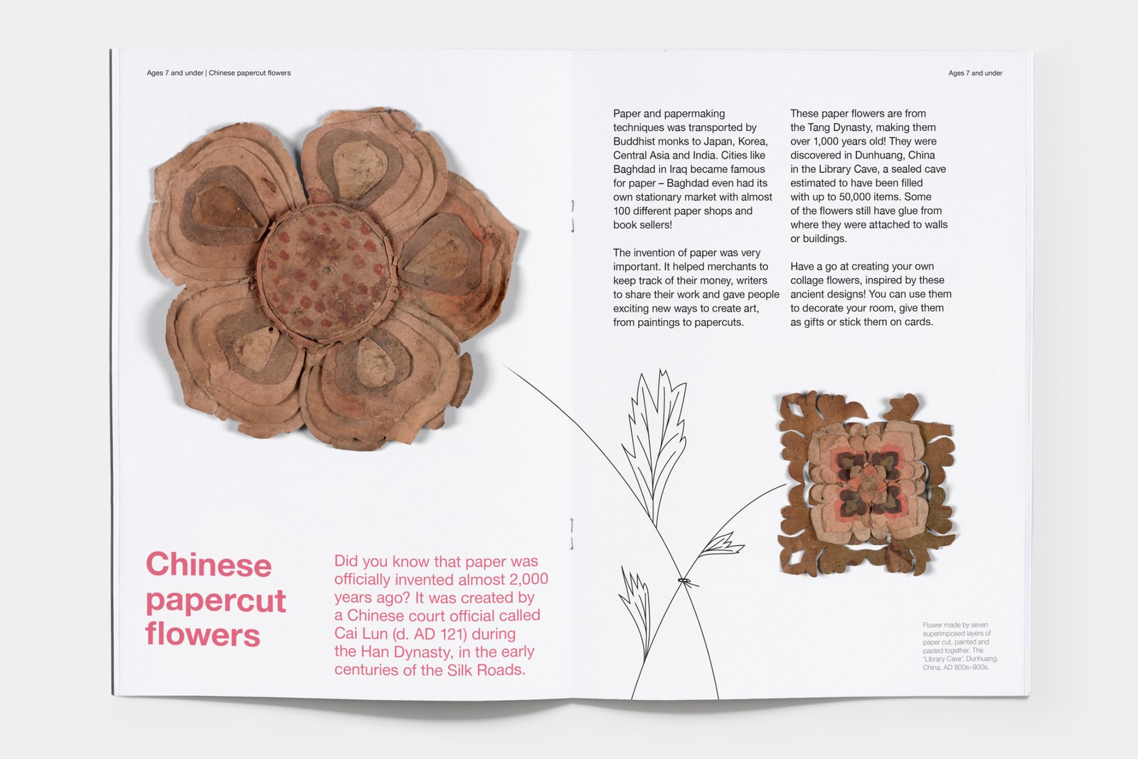 Inside spread.